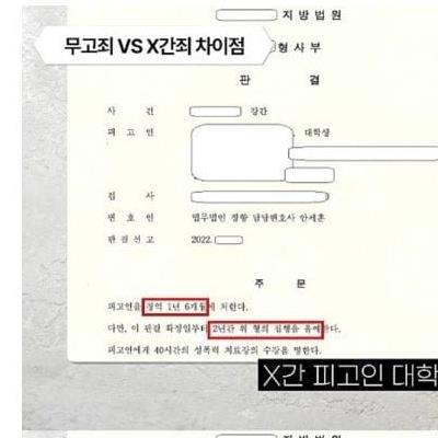 원나잇이 위험할 수 있는 사례