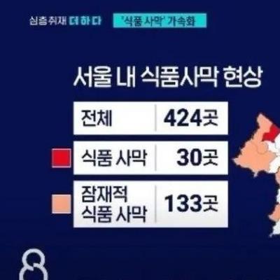 새벽배송이 일상이 된 서울 상황