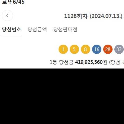 오늘 로또 1128회 당첨 결과 1등 63명.