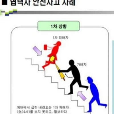 비오는날 장우산 역대급 대참사