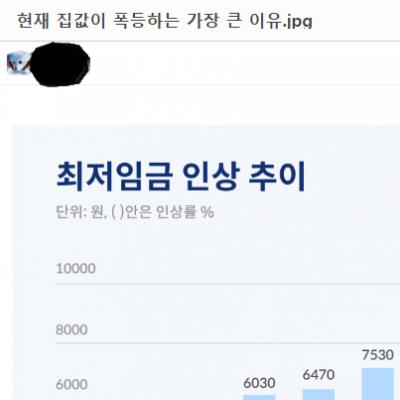 펨코인이 생각하는 집값 상승의 원인