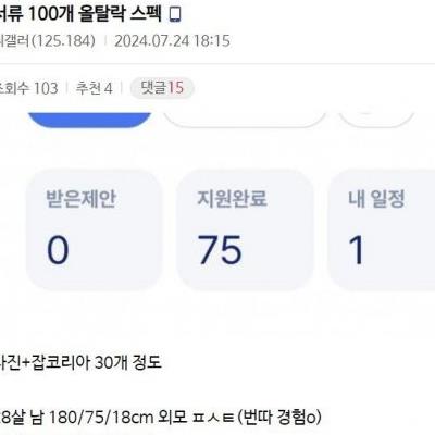 서류 100개 탈락했다는 사람의 스펙.jpg