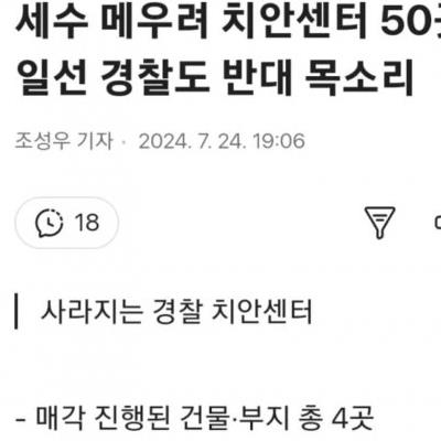 끝없이 추락중인 부산시 근황