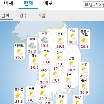 09시 기준 전국 기온, 전 지역 30도 육박