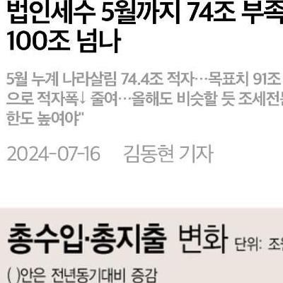 태평 성대 대한민국 근황