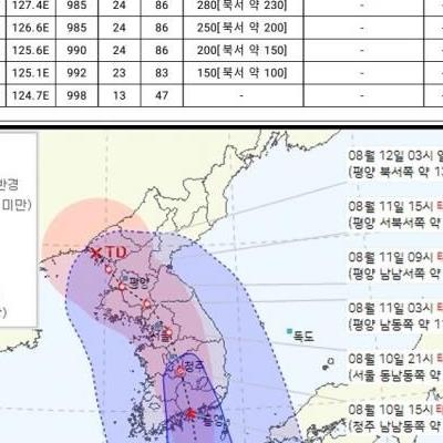 태풍카눈16시기상청업데이트ㄷㄷ