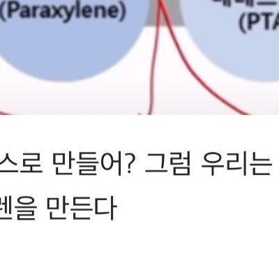 요즘 한국 화학회사들 난리난 이유