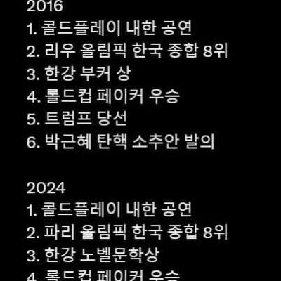 증명 직전이라는 평행이론