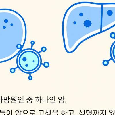 암을 예방하는 생활 습관