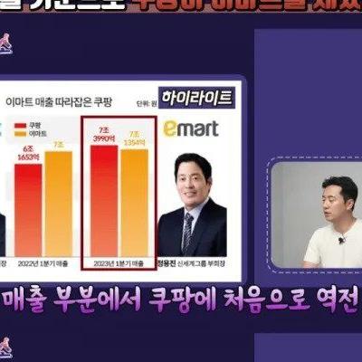 곧 망한다던 쿠팡이 이마트 이겼다