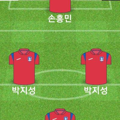 월드컵 4강 이상 가능 vs 힘들다.jpg