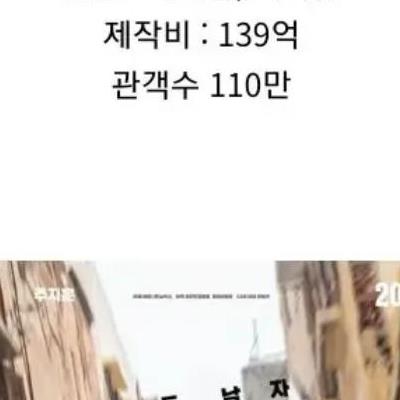 올해 제작비 100억 이상 쓰고 폭망한 영화들