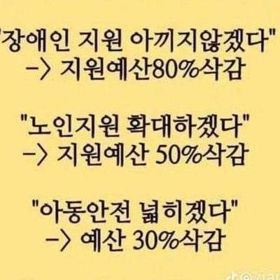 윤석열식 복지.jpg