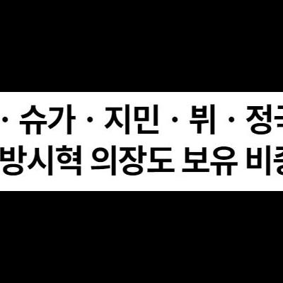 BTS 멤버 전원 하이브 주식 매도, 방시혁 의장도 보유 비중 축소.news