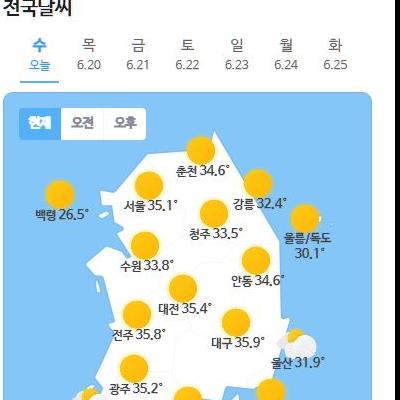 6월에 35.1도???